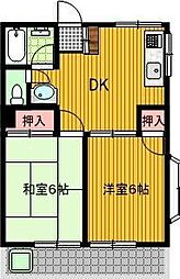 タンデムマンション 301