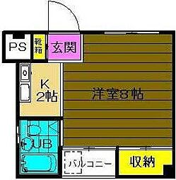 アネックスノジマ