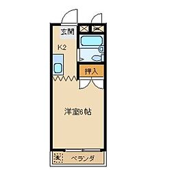 ストーク　フラッツ