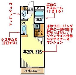 ヴィラ・フローラ 106