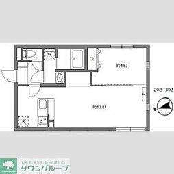 セレヌコート新江古田 202
