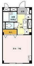 コンフォート上北沢 201