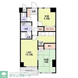 アドバンス江古田 901