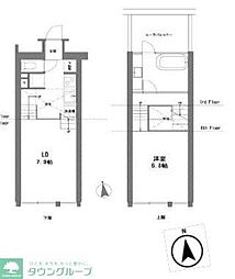 ラグゼナ東高円寺 502