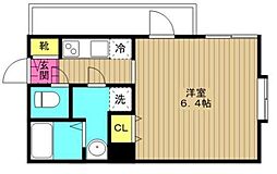 ラフォンテ高円寺 301