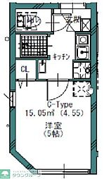 ＧＲＥＷ高円寺レジデンス 202
