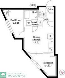 エルファーロ明大前III 202