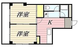 リバーサイドハウス桜台 505