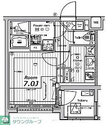 プレミアムキューブ新宿中井 408