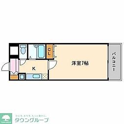 アヴィニティー東中野 701