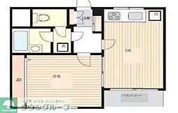 プラムコート沼袋 202