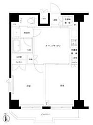ルーブル鷺宮六番館 505