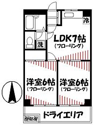 杉並区永福２丁目
