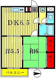 葛飾区柴又６丁目