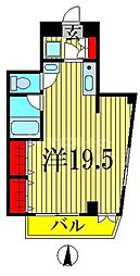 江戸川区西小岩３丁目