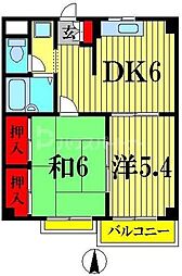 葛飾区新小岩２丁目