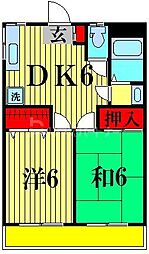 江戸川区谷河内２丁目