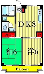 江戸川区江戸川５丁目
