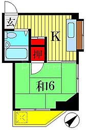 葛飾区青戸５丁目