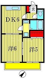 葛飾区柴又７丁目