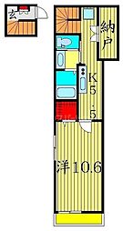 江戸川区北小岩３丁目