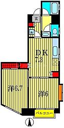 江戸川区南小岩７丁目