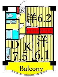 葛飾区東新小岩３丁目