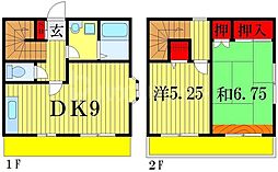 葛飾区柴又３丁目の一戸建て