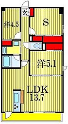市川市大洲４丁目