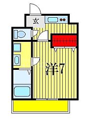 市川市市川南３丁目