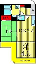 葛飾区青戸３丁目