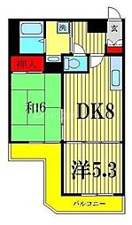 葛飾区青戸３丁目