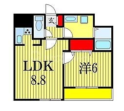 市川市市川１丁目