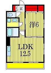 市川市市川１丁目