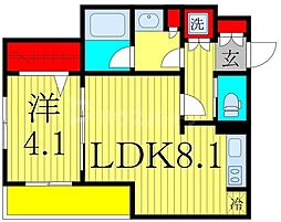 市川市市川３丁目
