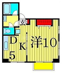 葛飾区新小岩２丁目