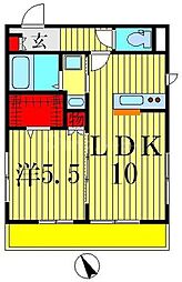 葛飾区柴又７丁目