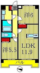 葛飾区柴又１丁目