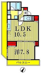江戸川区平井１丁目