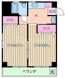 江戸川区東小松川３丁目