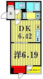 江戸川区北小岩１丁目