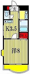 江戸川区北小岩２丁目