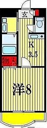 江戸川区北小岩２丁目