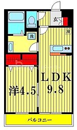 江戸川区西小岩３丁目