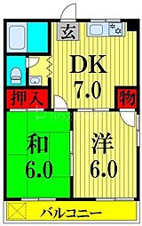 江戸川区南小岩５丁目