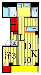江戸川区南小岩７丁目