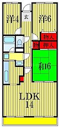 市川市新田２丁目