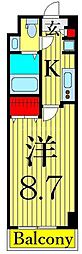 葛飾区青戸５丁目