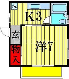 リバーブリーズ