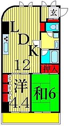 江戸川区南小岩３丁目